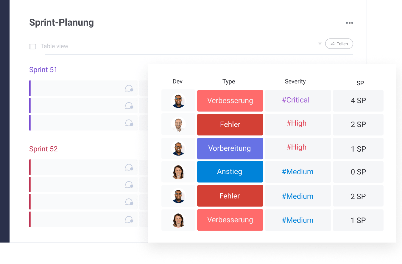 Board für die Planung von Sprints